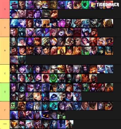 league of legends character randomizer.